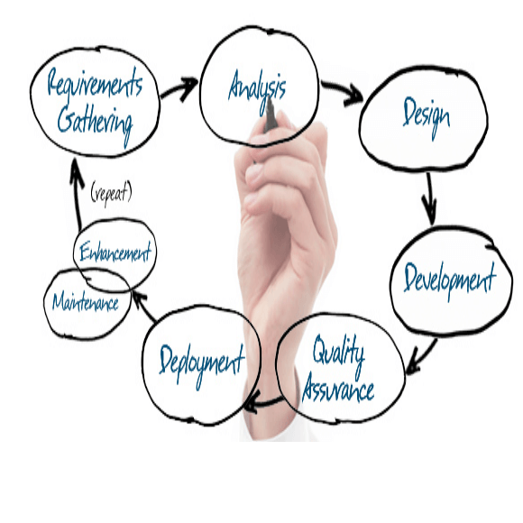 RFID Vendor Solutions Provider Singapore